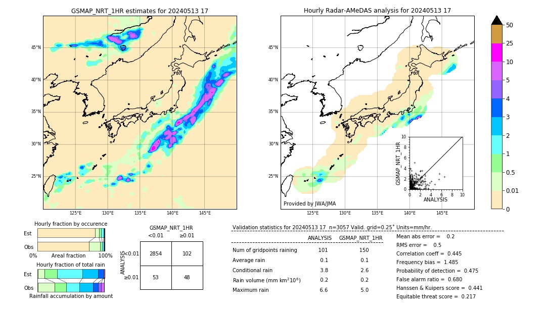 GSMaP NRT validation image. 2024/05/13 17