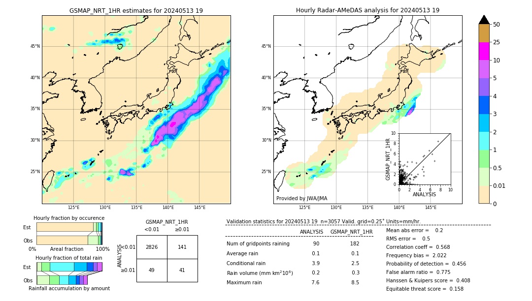 GSMaP NRT validation image. 2024/05/13 19