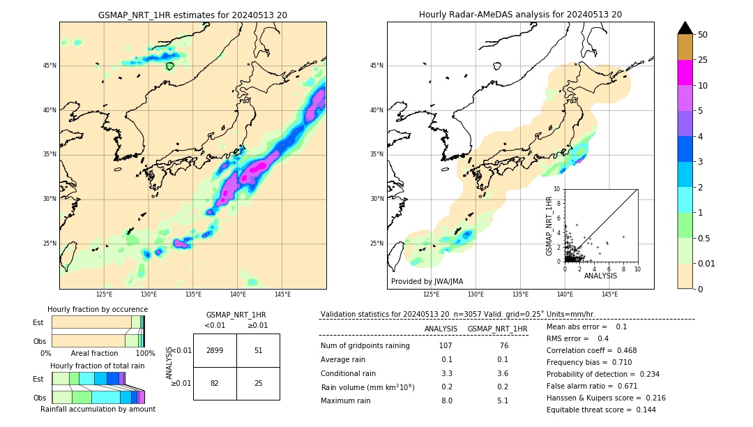 GSMaP NRT validation image. 2024/05/13 20