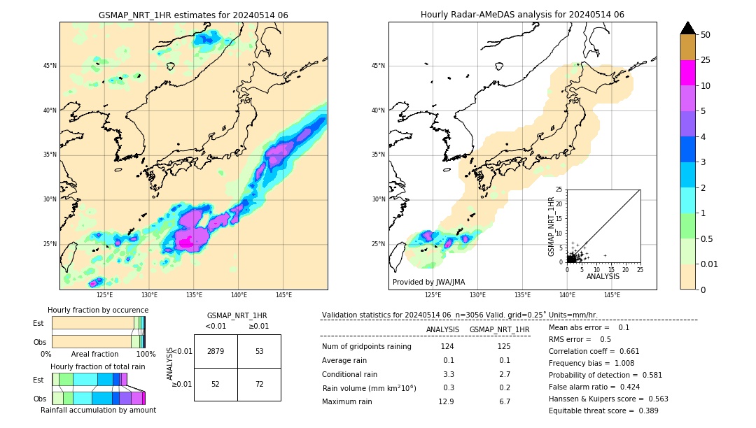 GSMaP NRT validation image. 2024/05/14 06