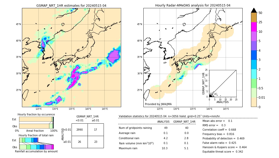 GSMaP NRT validation image. 2024/05/15 04