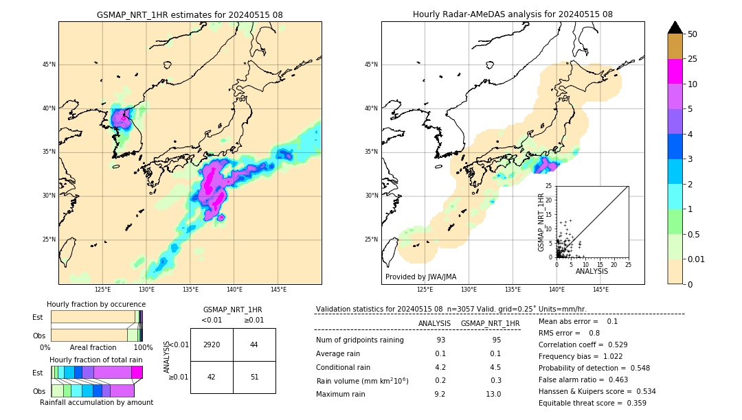 GSMaP NRT validation image. 2024/05/15 08