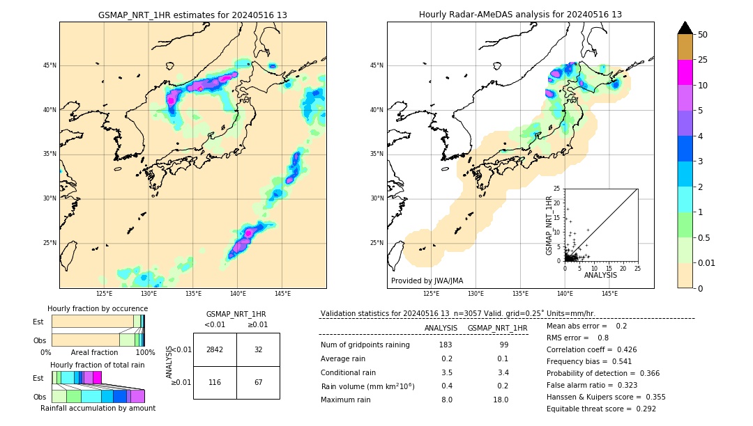 GSMaP NRT validation image. 2024/05/16 13