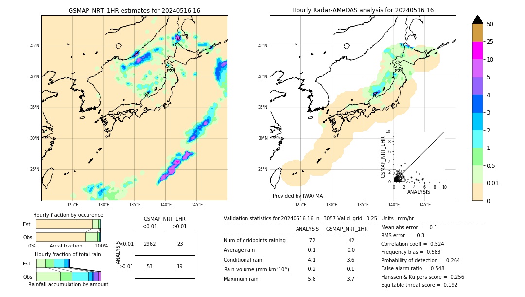 GSMaP NRT validation image. 2024/05/16 16