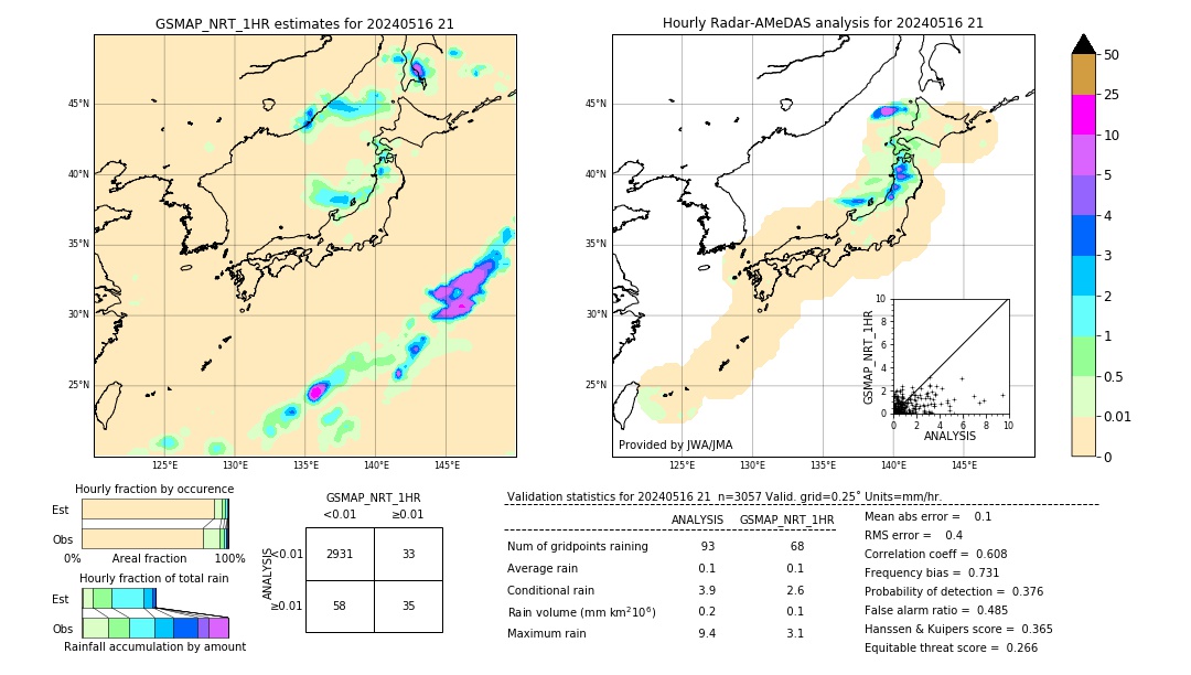 GSMaP NRT validation image. 2024/05/16 21