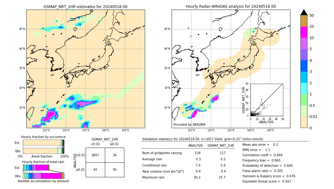 GSMaP NRT validation image. 2024/05/18 00