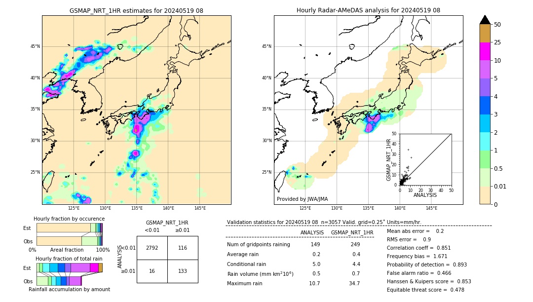 GSMaP NRT validation image. 2024/05/19 08