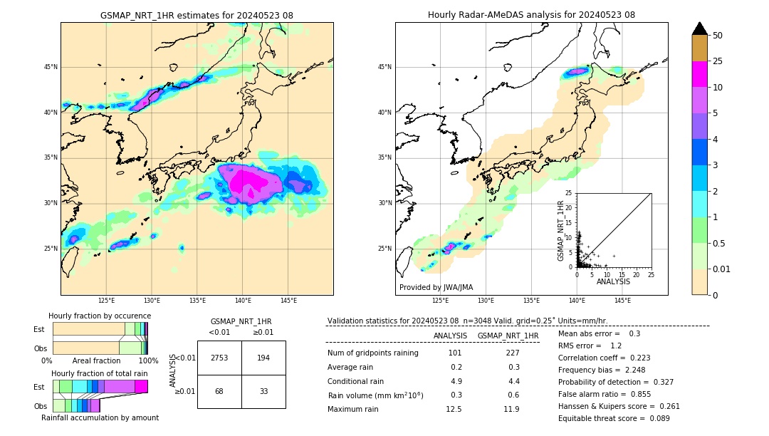 GSMaP NRT validation image. 2024/05/23 08