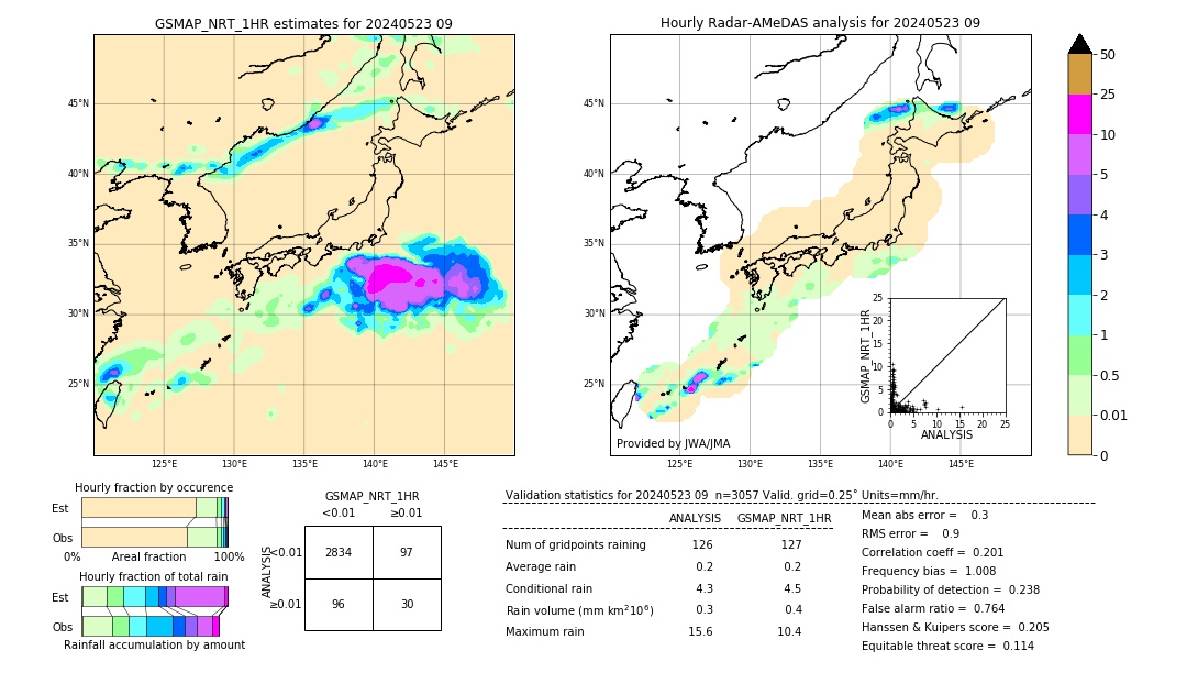 GSMaP NRT validation image. 2024/05/23 09