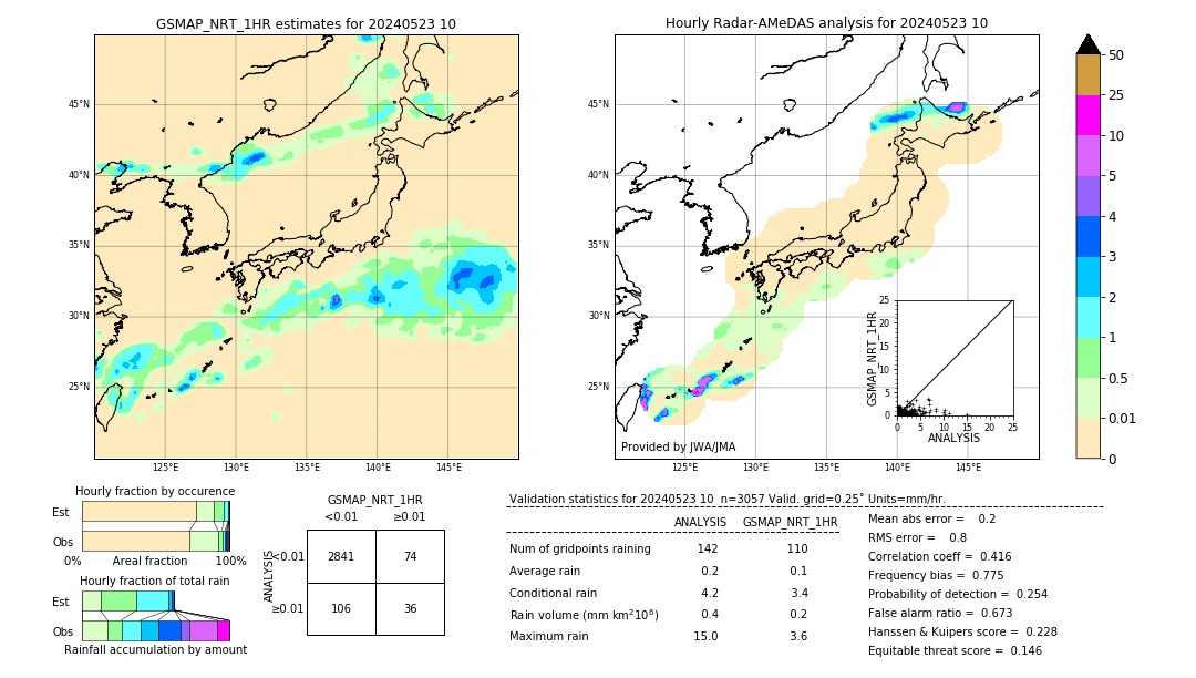 GSMaP NRT validation image. 2024/05/23 10