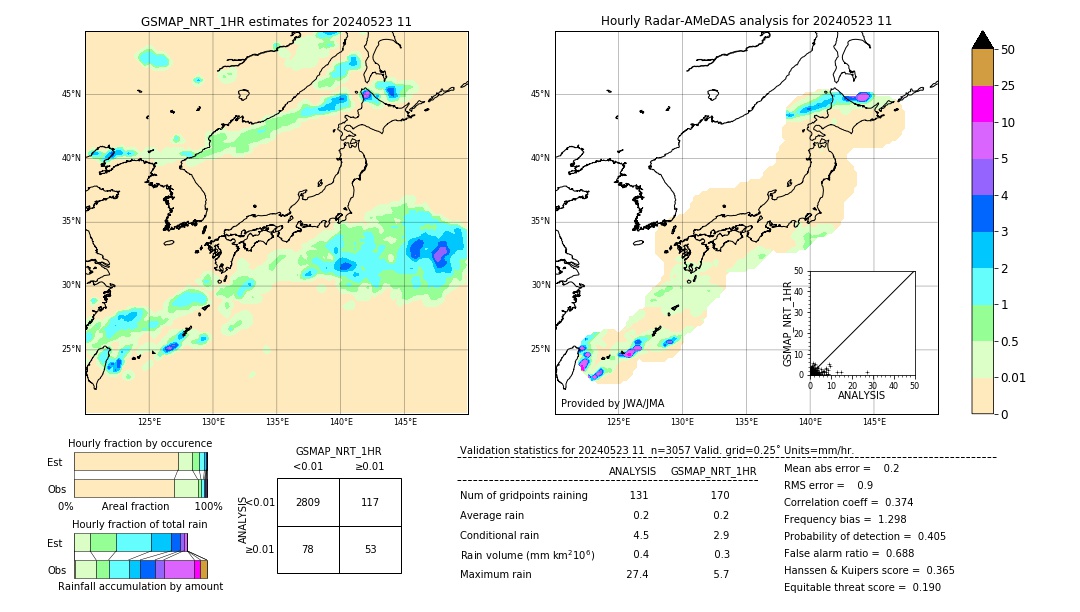 GSMaP NRT validation image. 2024/05/23 11