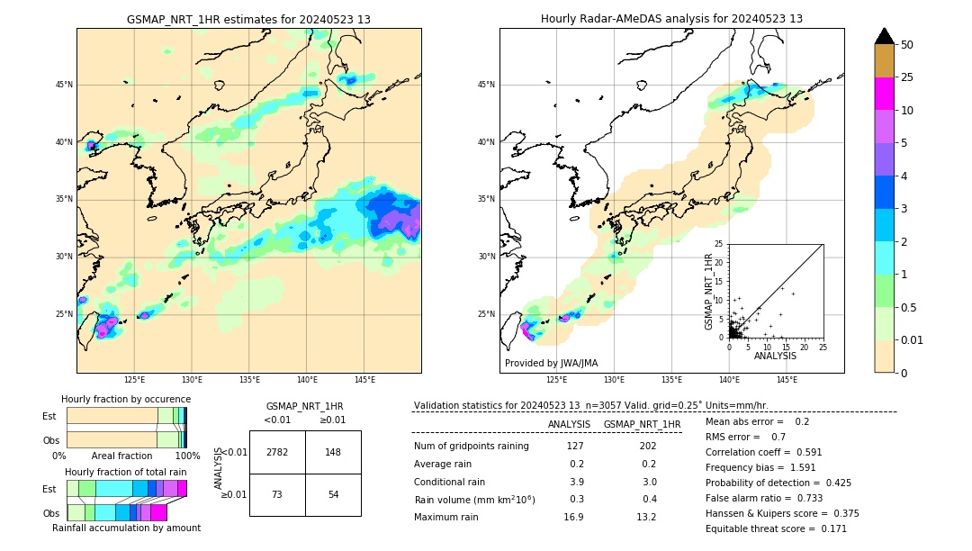 GSMaP NRT validation image. 2024/05/23 13