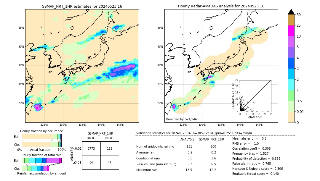 GSMaP NRT validation image. 2024/05/23 16