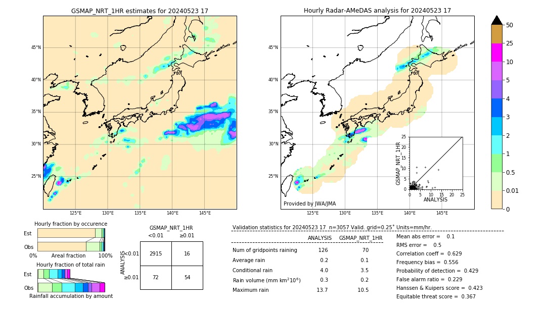 GSMaP NRT validation image. 2024/05/23 17