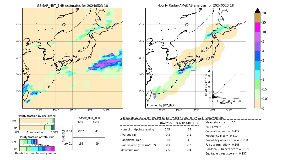 GSMaP NRT validation image. 2024/05/23 18