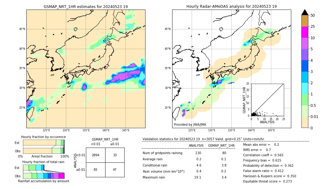 GSMaP NRT validation image. 2024/05/23 19