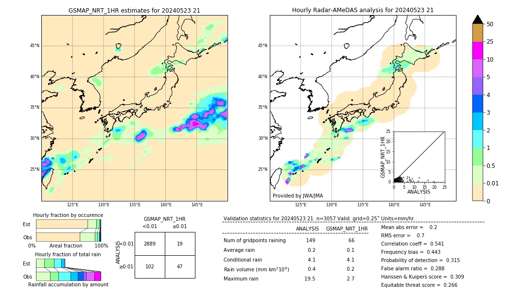 GSMaP NRT validation image. 2024/05/23 21