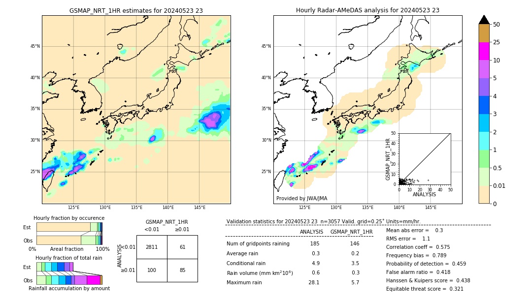 GSMaP NRT validation image. 2024/05/23 23