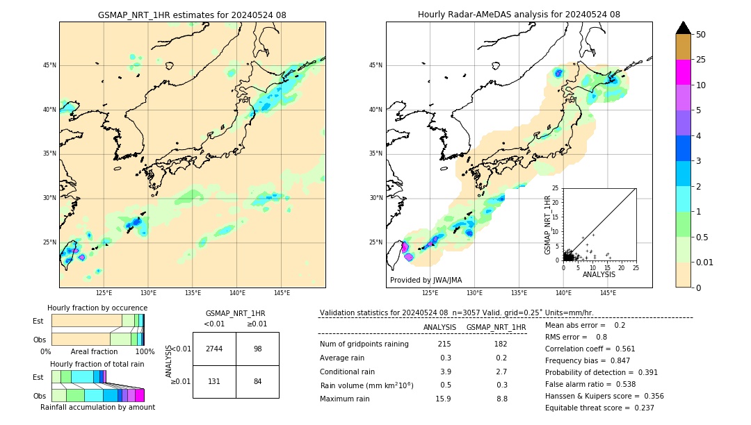 GSMaP NRT validation image. 2024/05/24 08