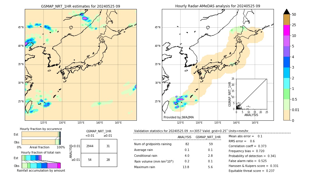 GSMaP NRT validation image. 2024/05/25 09