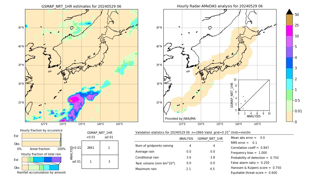 GSMaP NRT validation image. 2024/05/29 06