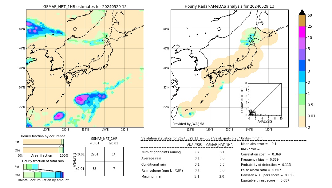 GSMaP NRT validation image. 2024/05/29 13