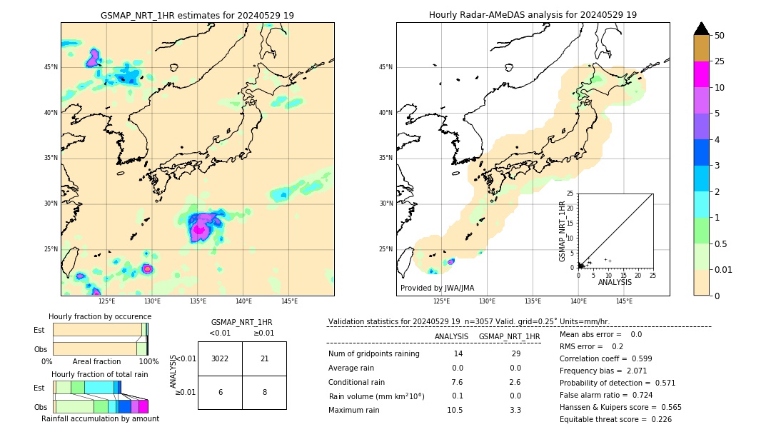 GSMaP NRT validation image. 2024/05/29 19