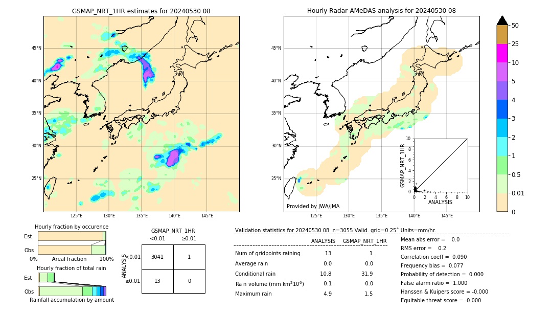 GSMaP NRT validation image. 2024/05/30 08