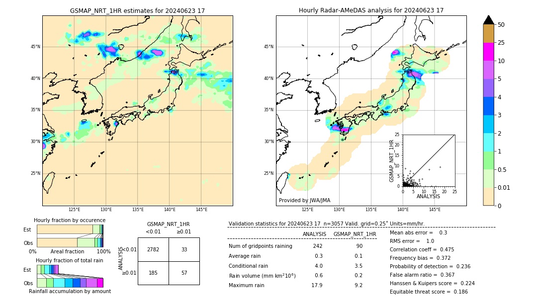 GSMaP NRT validation image. 2024/06/23 17