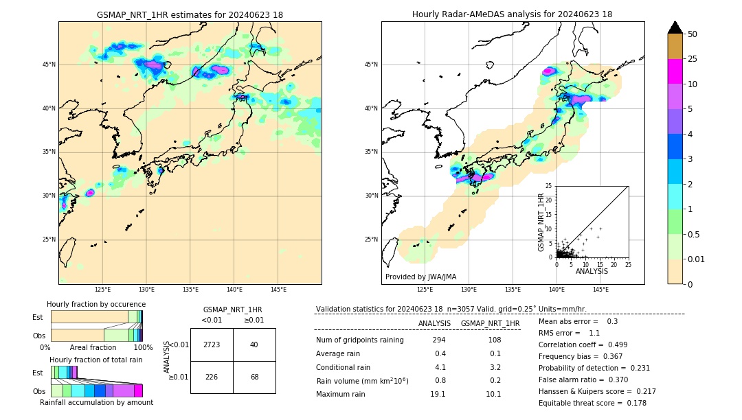 GSMaP NRT validation image. 2024/06/23 18