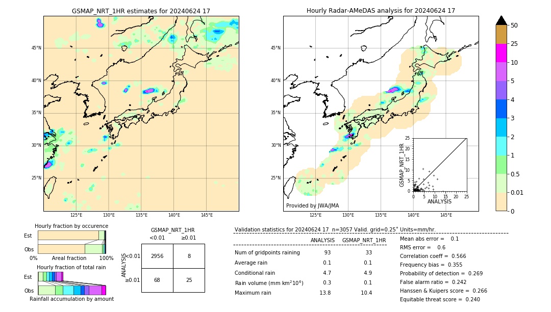 GSMaP NRT validation image. 2024/06/24 17