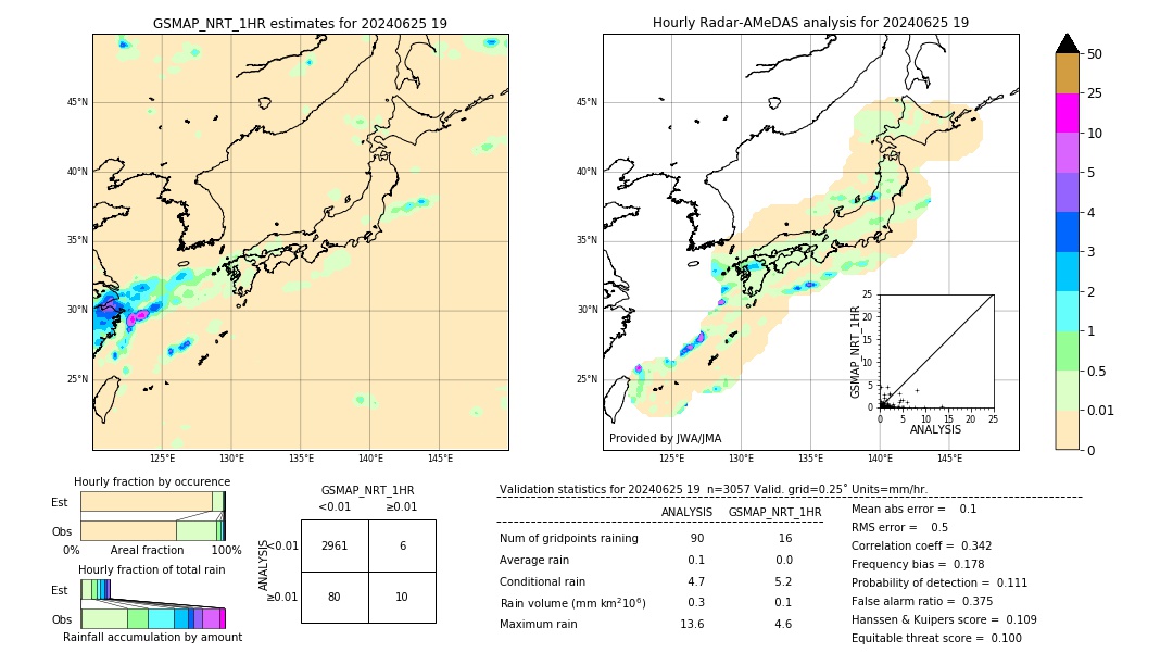 GSMaP NRT validation image. 2024/06/25 19