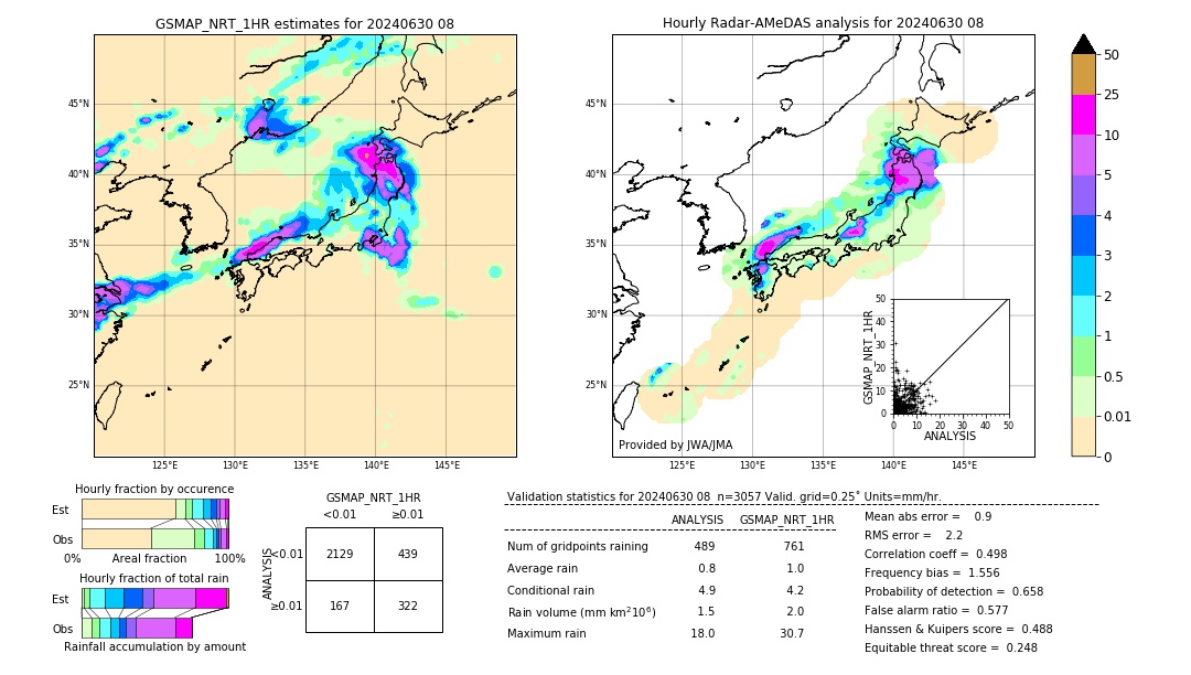 GSMaP NRT validation image. 2024/06/30 08