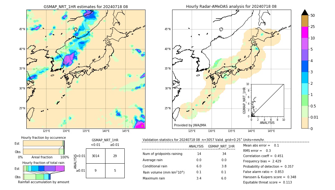 GSMaP NRT validation image. 2024/07/18 08