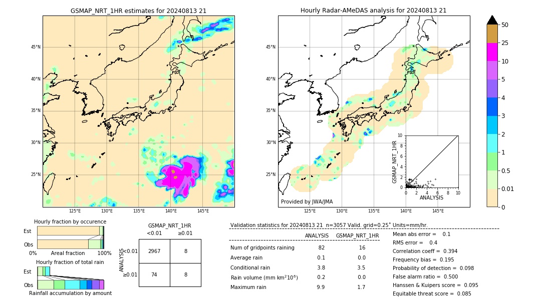 GSMaP NRT validation image. 2024/08/13 21