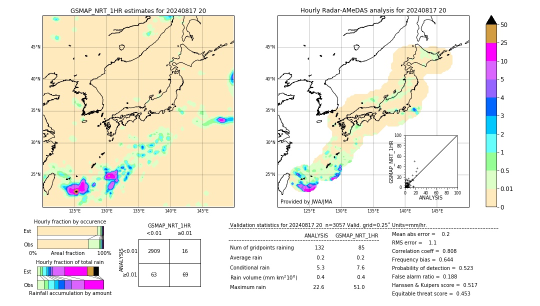 GSMaP NRT validation image. 2024/08/17 20