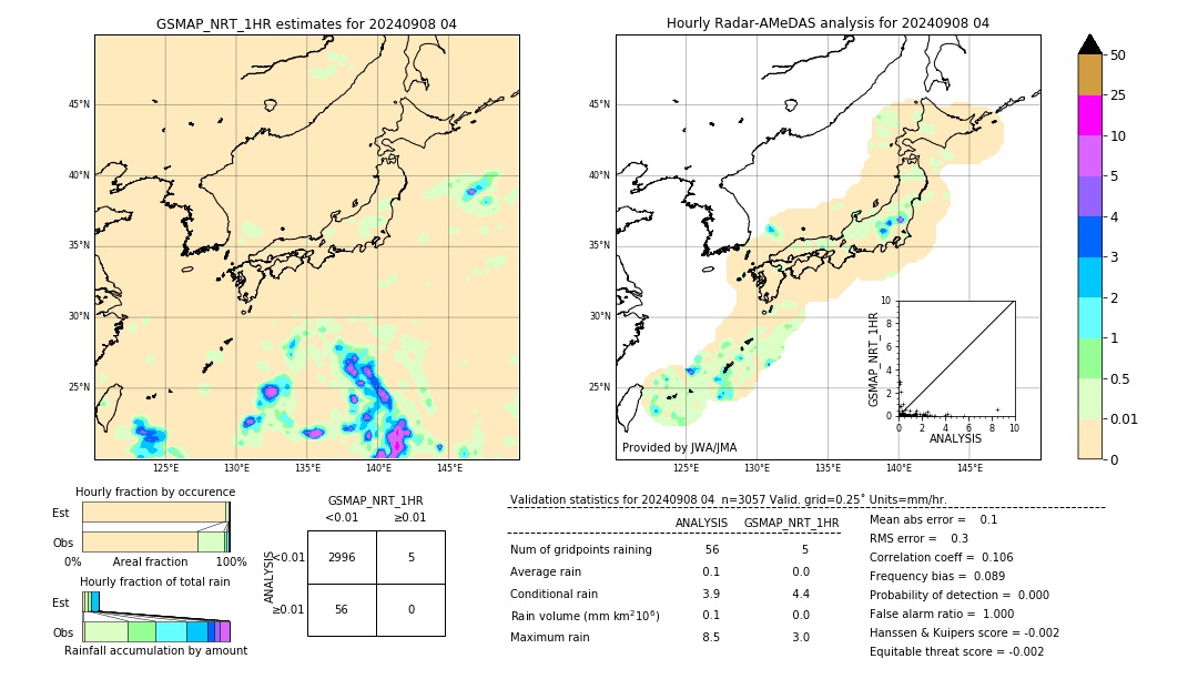 GSMaP NRT validation image. 2024/09/08 04