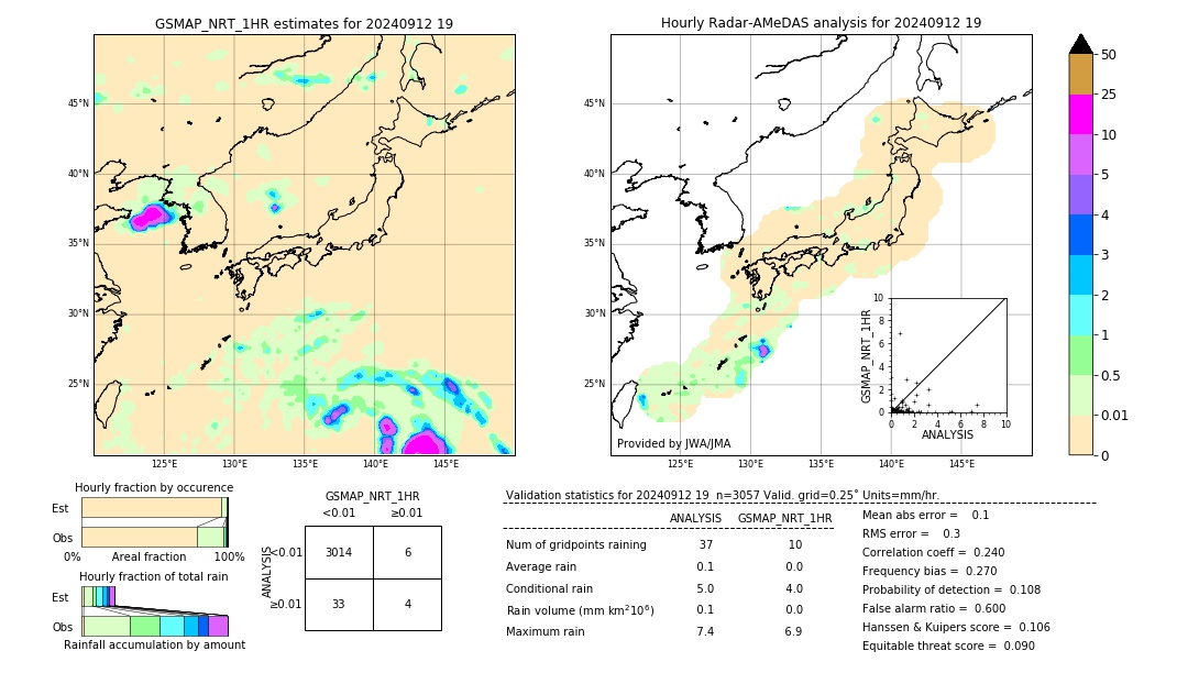 GSMaP NRT validation image. 2024/09/12 19