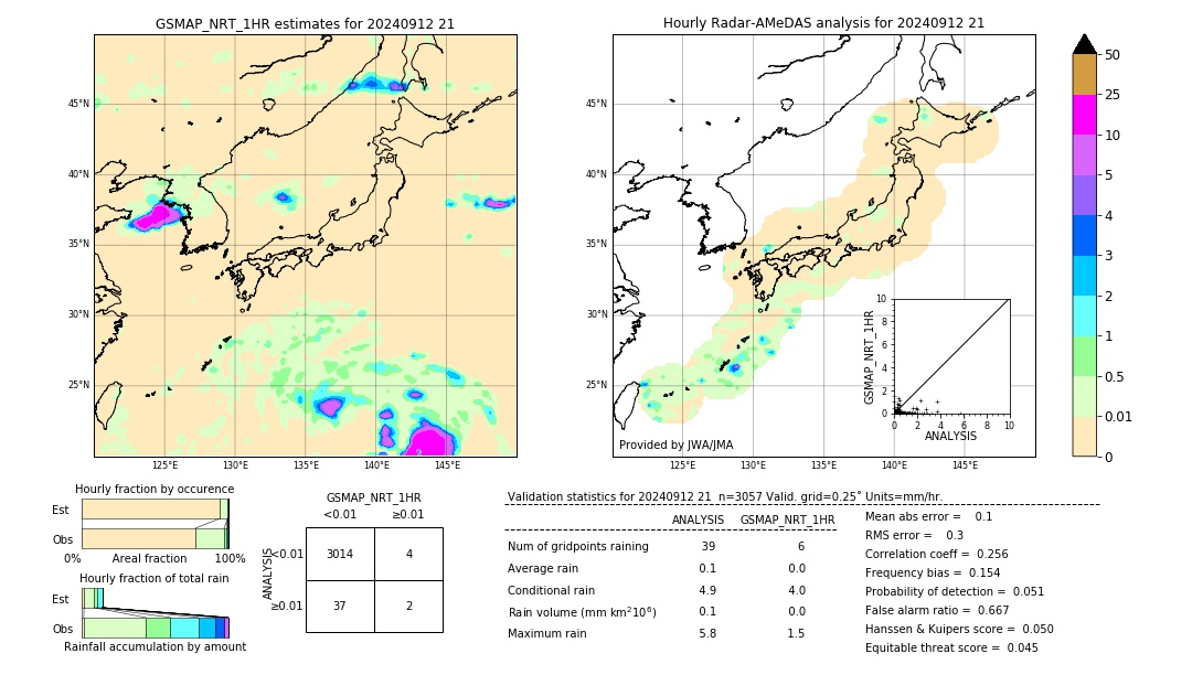 GSMaP NRT validation image. 2024/09/12 21