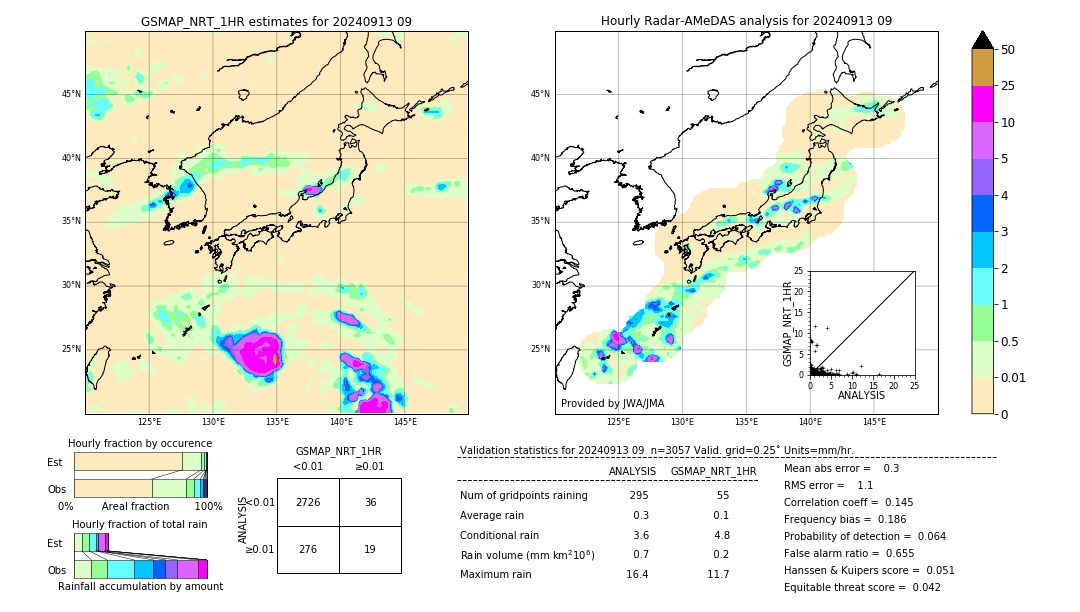 GSMaP NRT validation image. 2024/09/13 09