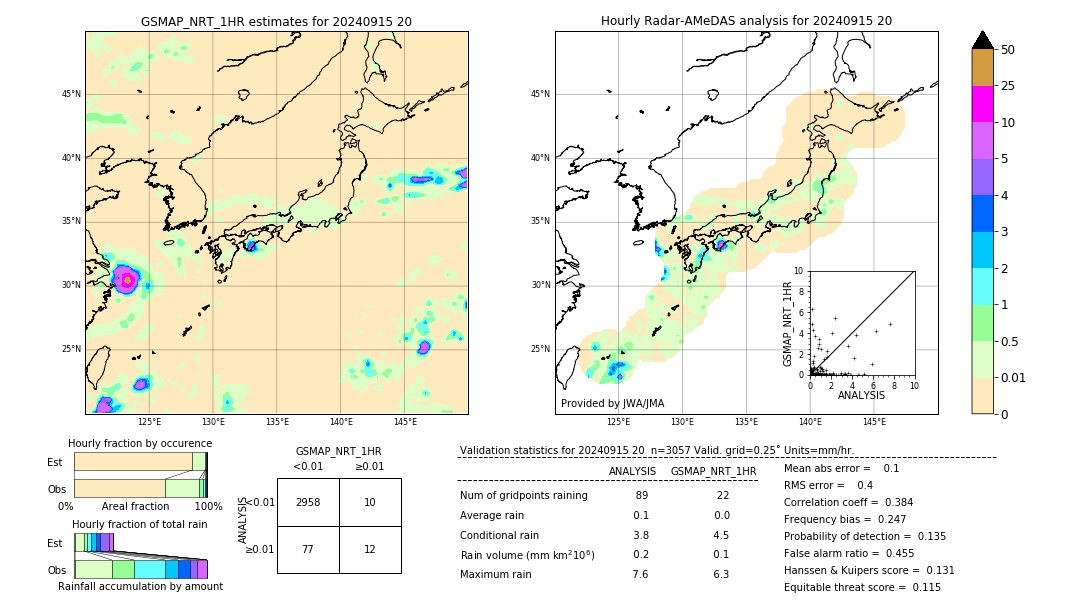 GSMaP NRT validation image. 2024/09/15 20