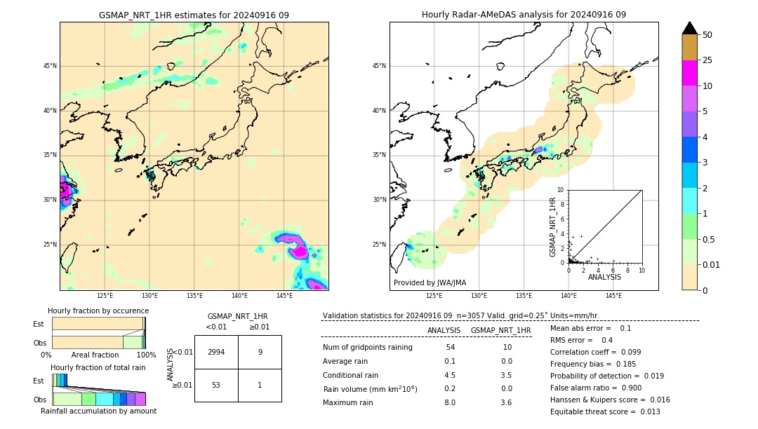 GSMaP NRT validation image. 2024/09/16 09