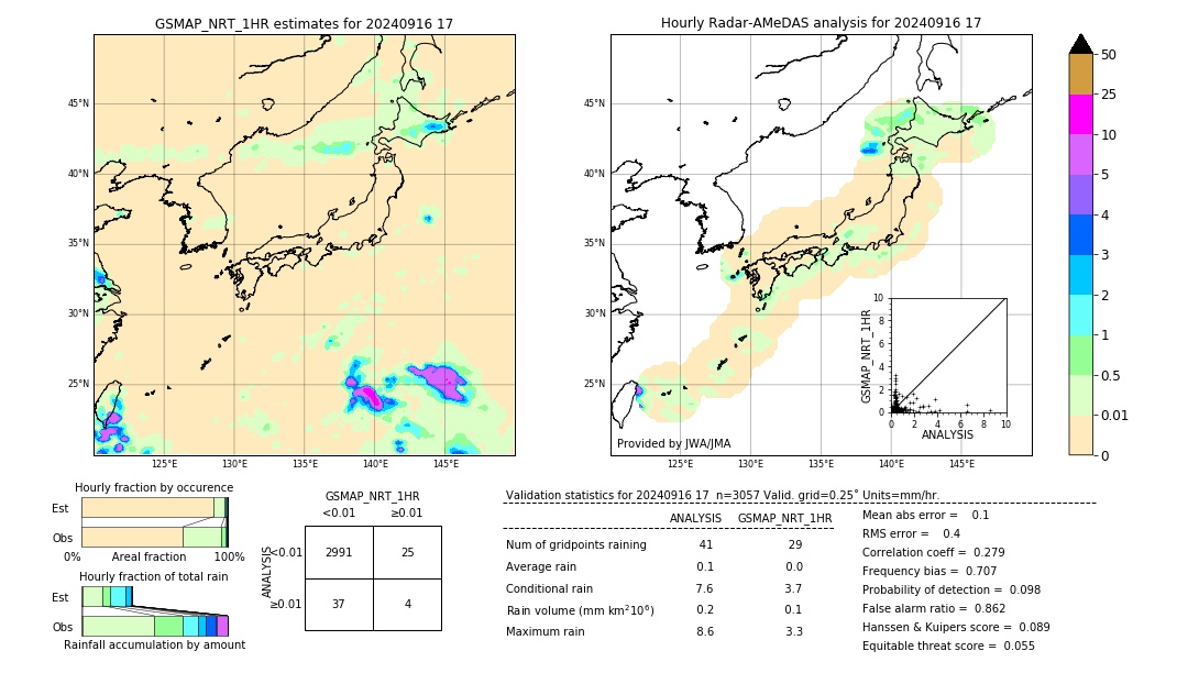 GSMaP NRT validation image. 2024/09/16 17