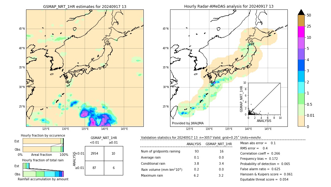 GSMaP NRT validation image. 2024/09/17 13