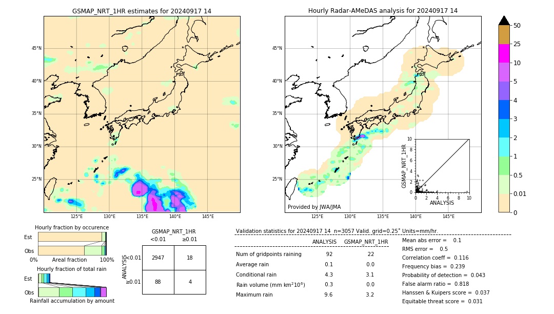 GSMaP NRT validation image. 2024/09/17 14