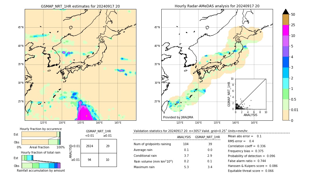 GSMaP NRT validation image. 2024/09/17 20