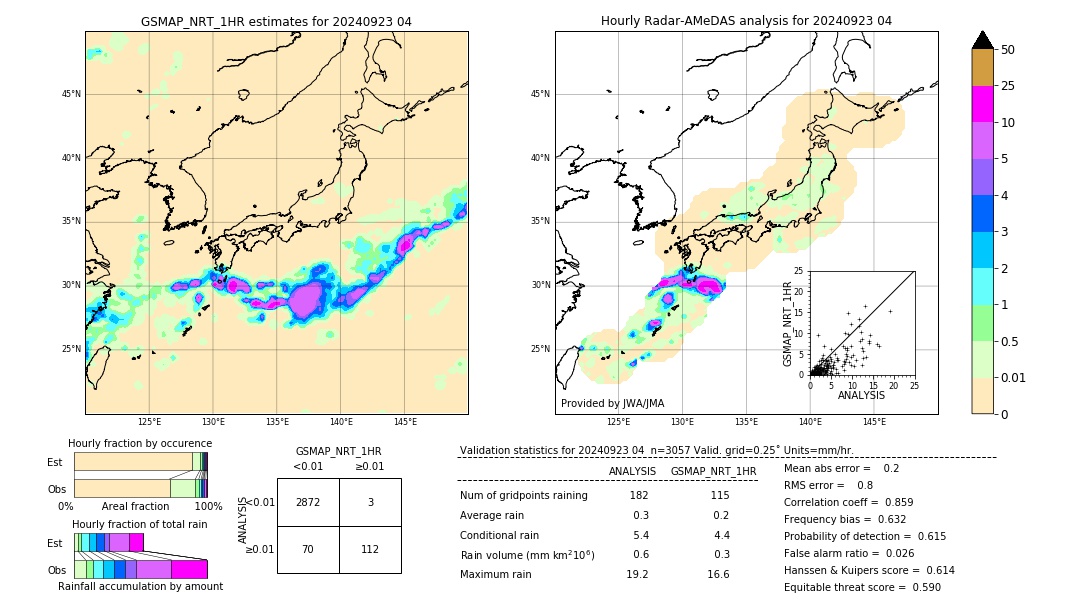 GSMaP NRT validation image. 2024/09/23 04