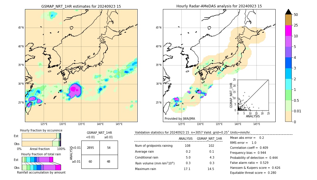 GSMaP NRT validation image. 2024/09/23 15