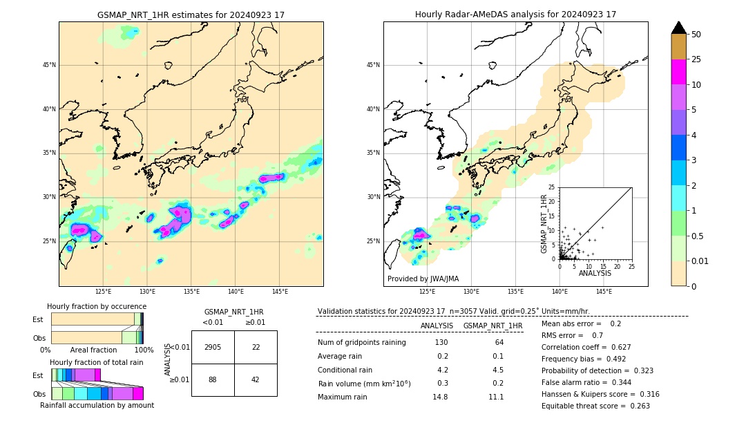 GSMaP NRT validation image. 2024/09/23 17