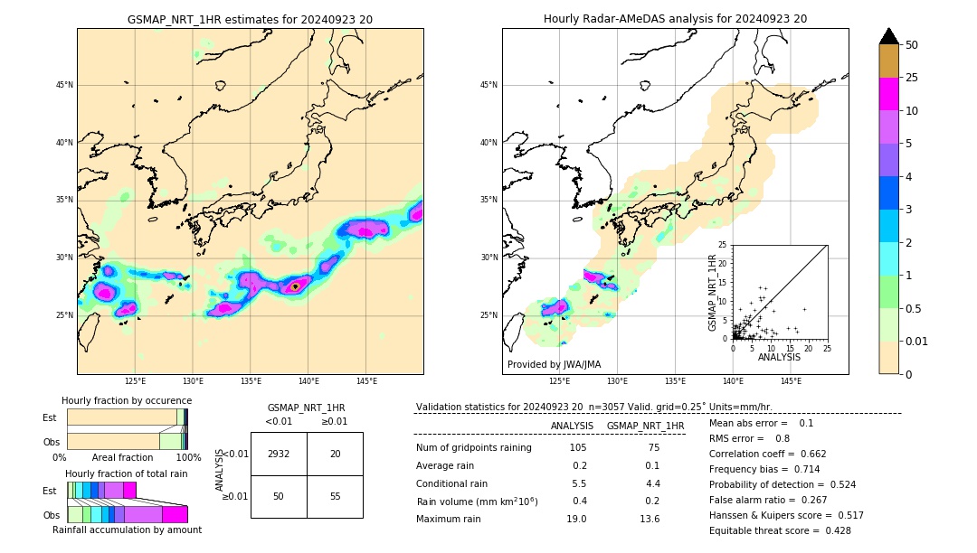 GSMaP NRT validation image. 2024/09/23 20